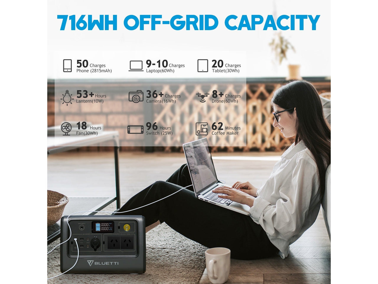 Buy BLUETTI EB70 Portable Power Station (1,000W 716Wh) Grey - Mud Tracks