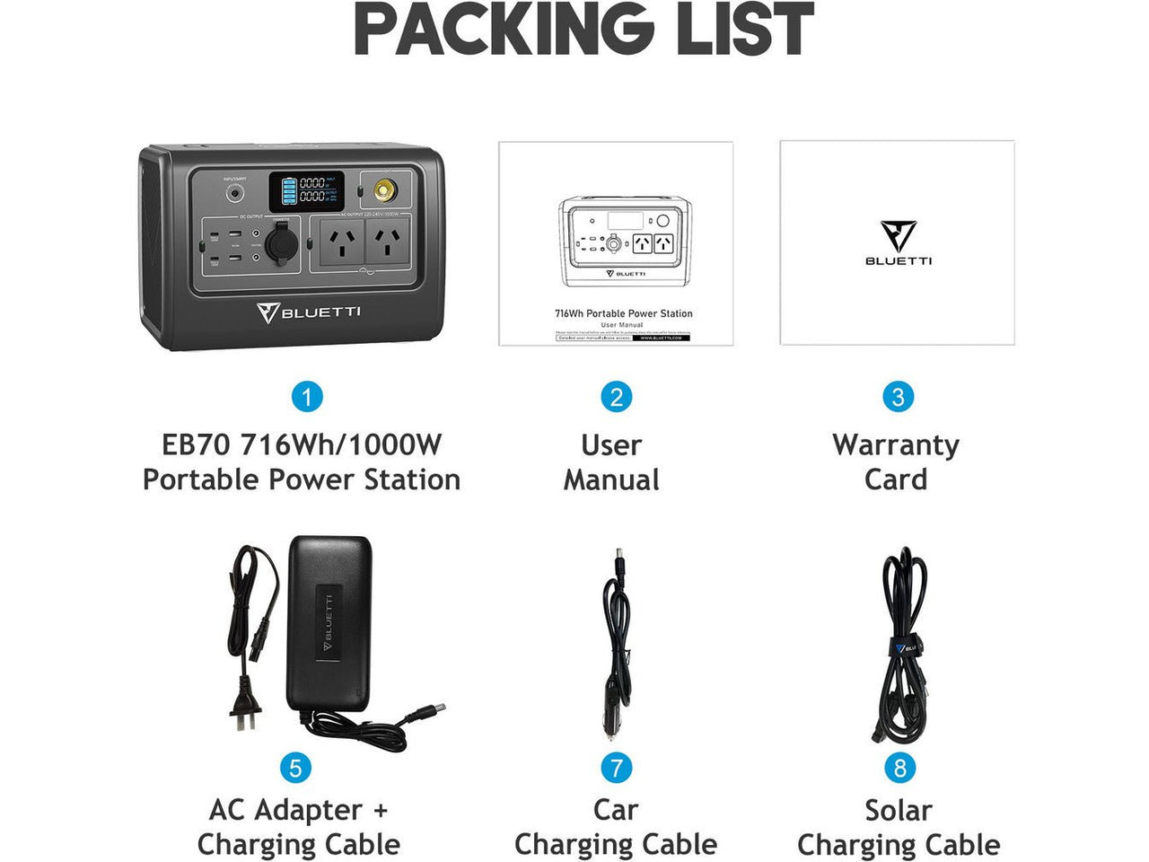 Buy BLUETTI EB70 Portable Power Station (1,000W 716Wh) Grey - Mud Tracks