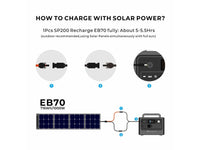 Buy BLUETTI EB70 Portable Power Station (1,000W 716Wh) Grey - Mud Tracks