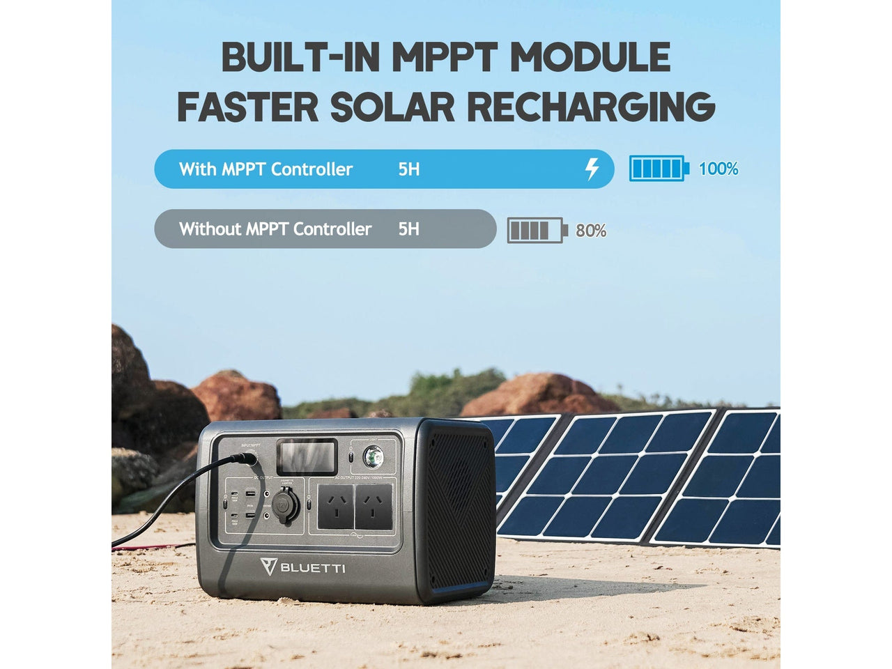 Buy BLUETTI EB70 Portable Power Station (1,000W 716Wh) Grey - Mud Tracks