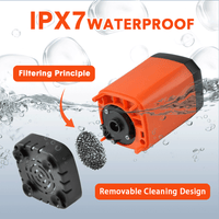 Buy Portable Camping Shower IPX7 Waterproof Outdoor Shower Water Pump with Rechargeable Battery and Intelligent Digital Display for Camping Hiking Traveling - Mud Tracks