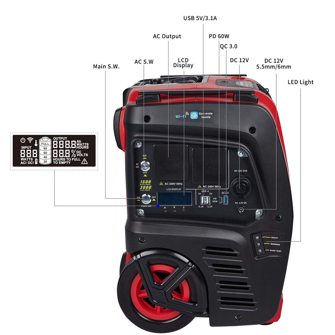 Buy Sunovo 1500W Portable Power Station - Mud Tracks