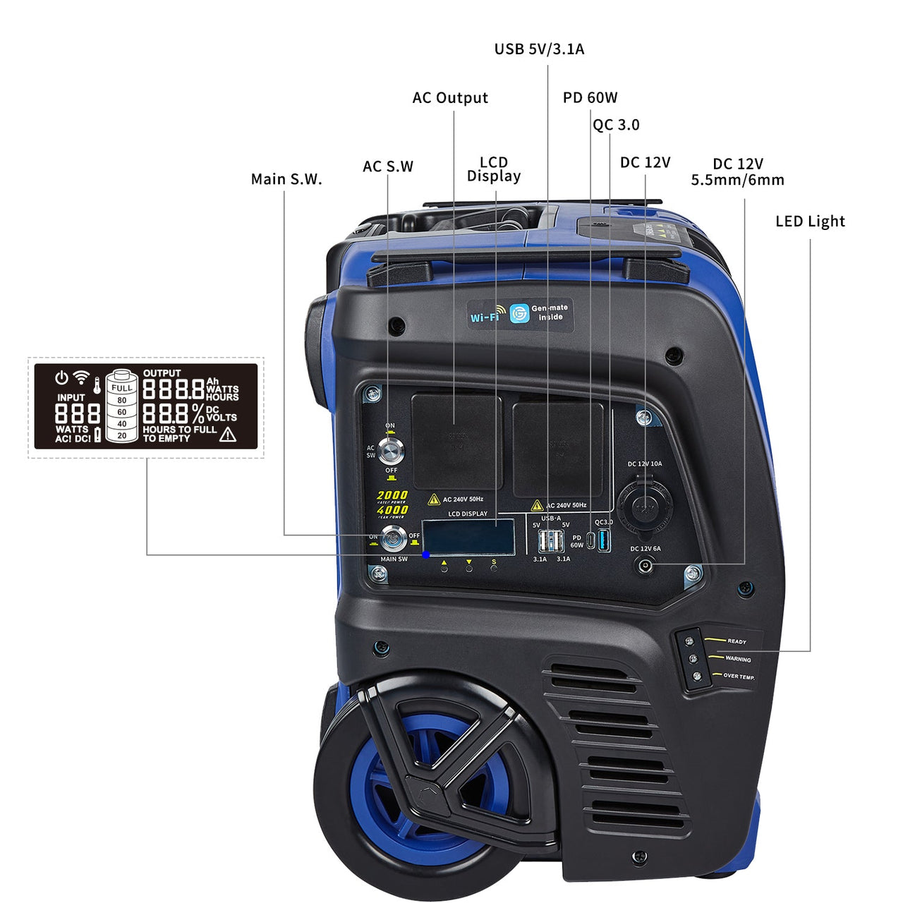 Buy Sunovo 2000W Portable Power Station - Mud Tracks