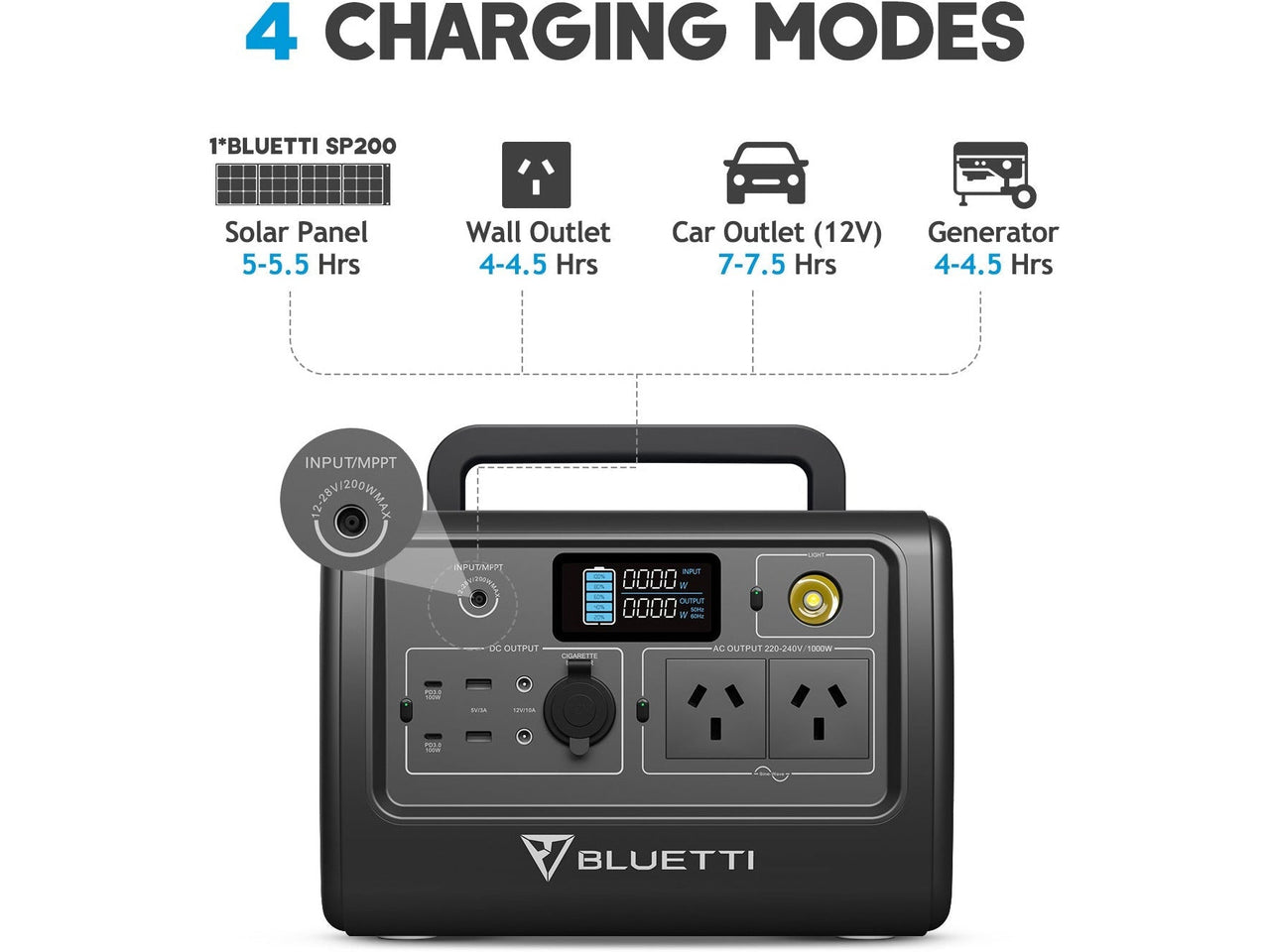 Buy BLUETTI EB70 Portable Power Station (1,000W 716Wh) Grey - Mud Tracks