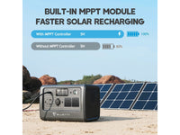 Thumbnail for Buy BLUETTI EB70 Portable Power Station (1,000W 716Wh) Grey - Mud Tracks